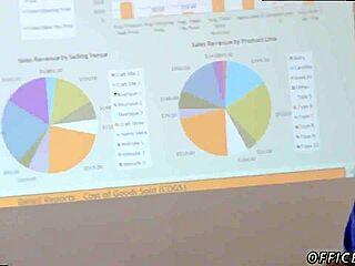 Straight Male Executive In Gay Sex Video.