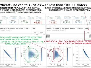 Brazil was stolen from natives.