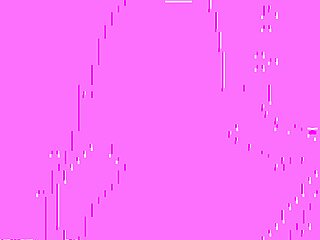 Monika Wild returns as the ultimate slut, indulging in mutual piss drinking, toe soaking, gape farts, and wet ass fingering with guys